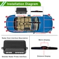 thumbnail image 3 of Sistema de radar de reversa para automóvil Unique Bargains, sensores de estacionamiento reverso, 4 sensores de estacionamiento, 3 of 7