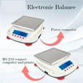 thumbnail image 3 of EXM Balance Électronique Portable 0,01 g Résolution 0,01 g, Lectures Exactes, 3 of 5