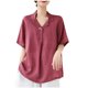 thumbnail image 2 of mfyjkho Tops Bohemios Para Mujer, Blusas Casuales De Moda Para Mujer Con Botones, Mangas 3/4 Y Cuello Redondo Tops Para Salir Xxl, 2 of 5