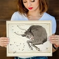 thumbnail image 4 of Antique Zodiac Taurus Constellation Plate - 11x14 Unframed Art Print - Great Home Decor or Gift to Astrology Enthusiasts, 4 of 6