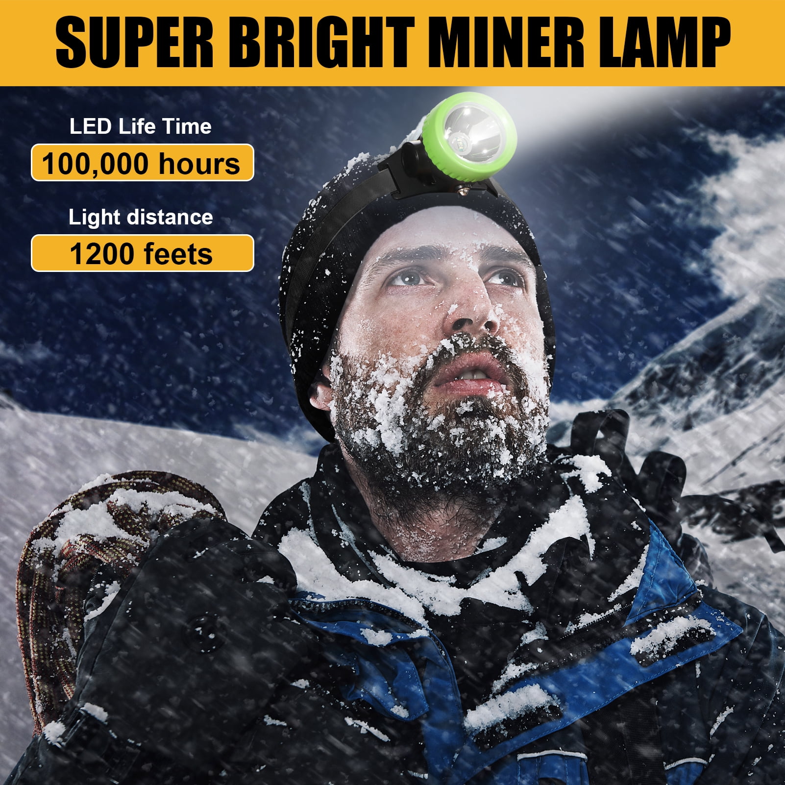 Yongkist Rechargeable LED Mining Headlamp with Hard Hat, Waterproof White Light, Camouflage Miner Cap, Durable Headlight for Underground Work and Outdoor Use