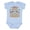 AE-Light Blue, variant on Turkey, Gravy, Beans, Rolls, Casserole Boys or Girls Baby Bodysuit