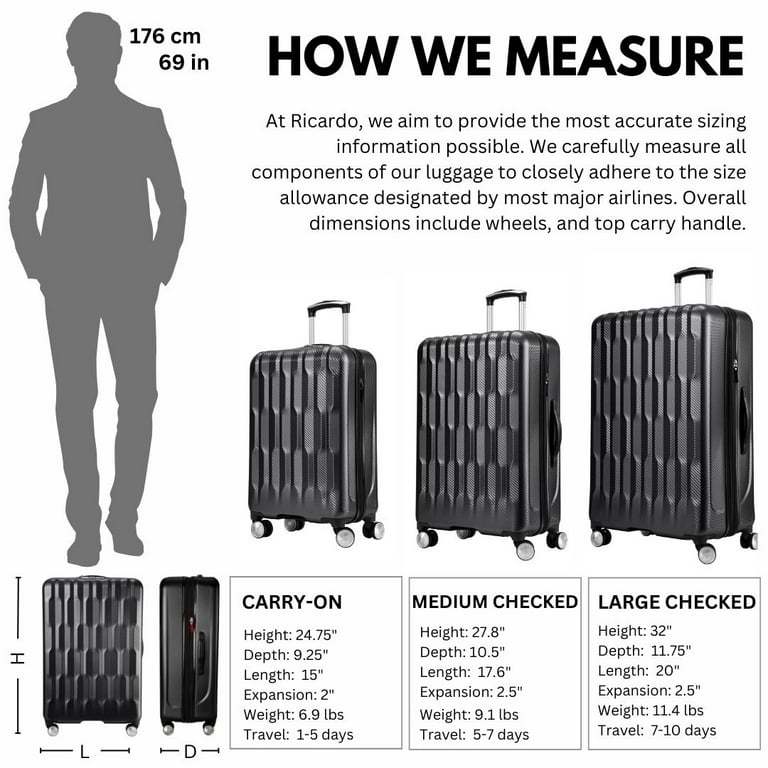 Chart Checked Baggage Size For International Travel Checked Cabin