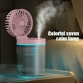 thumbnail image 4 of Yhmxh Portable Air Conditioner Cooling Fan with Remote, Quiet with 3 Speeds,450ml Evaporative Personal Air Cooler Fan 7 Night Light, Small Air Conditioner for Bedroom Office, 4 of 7