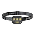 thumbnail image 5 of Fnyoxu Lightweight LED Induction Headlight TYPE-C Rechargeable Power Display Outdoor Running Lighting Fishing Headlight(B), 5 of 5