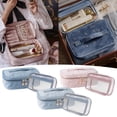 thumbnail image 6 of Wovilon Velvet Portable Large Capacity Portable Wash Bag Classical European Small Perfume Travel Storage Bag, 6 of 6