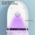 thumbnail image 3 of Mini UV Light Toilet Sanitizer Home Hotel Toilet Germicidal UV Lamp - White, 3 of 5