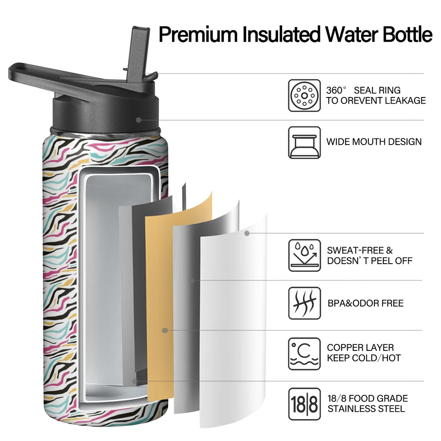 Leopard Print Insulated Stainless Steel Water Bottle with Straw & Cleaning Brush – 18 Oz | Leakproof, BPA-Free, 304 Stainless Steel, Wide Mouth, Travel Mug for Car, Gym, Office