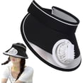 thumbnail image 1 of Sombrero de visera solar con ventilr de 3 velocidades, gorro recargable por USB con ventilr de enfriamiento, sombreros para mujer, protección solar de gran área para verano caliente, 1 of 3