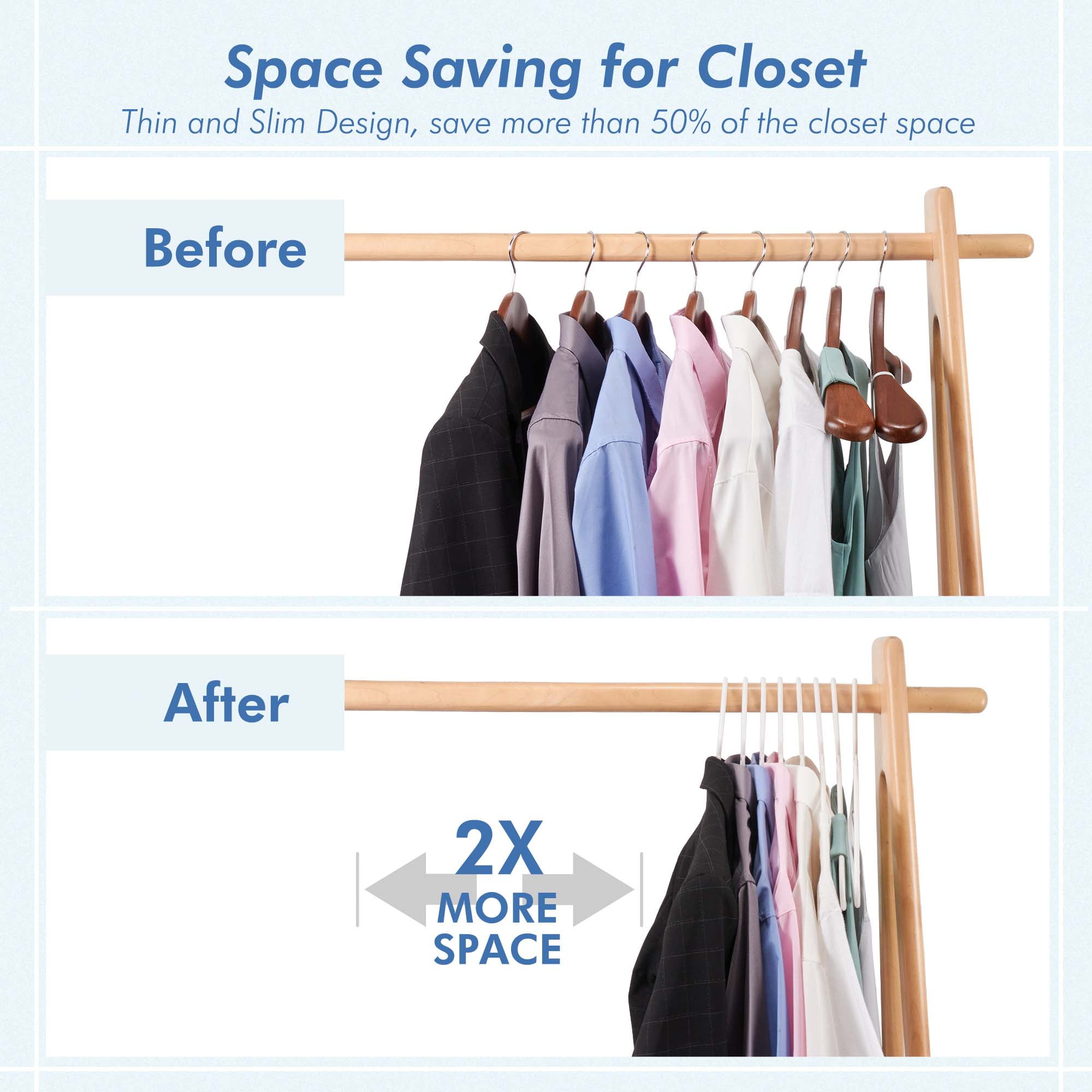 ACSTEP Plastic Clothes Hangers,100 Pack Standard Plastic Hangers,Non Slip Heavy Duty Hangers for Coats, Pants & Dress Clothes(White)