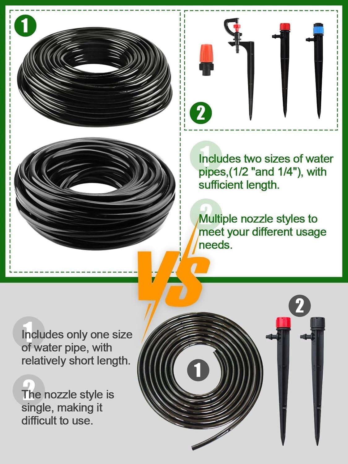 Kalolary 250FT Drip Irrigation Kit with Rotating Nozzles, 1/4" & 1/2" Automatic Garden Watering System, 4/7 16PE Distribution Tube, Adjustable Micro Sprinklers for Patio, Lawn, and Flower Beds