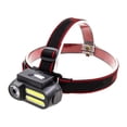 thumbnail image 1 of Moyic Faro impermeable IPX5 de alto brillo, faro delantero para acampar, 4 modos, linterna ajustable, linterna frontal para trotar, equipo para Iluminación y accesorios Tipo 1 Moyic HA074398-01, 1 of 6