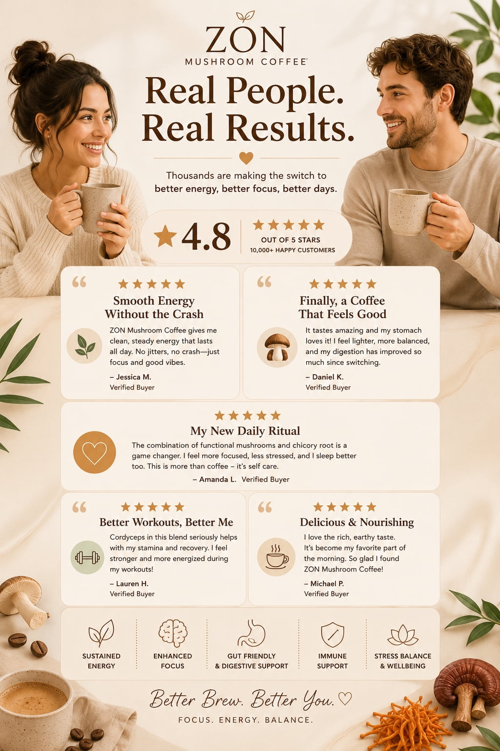 ZON Mushroom Coffee Alternative, Caffeine Free Instant Chicory Blend with Lions Mane, Reishi, Cordyceps, Turkey Tail, Shiitake & King Trumpet, MCT + Coconut Oil Powder,  180g (30  Servings)