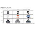 thumbnail image 3 of MOOSOO HEPA Filter for XL-618A Cordless Vacuum High-Density HEPA Filter, 3Pcs, 3 of 4