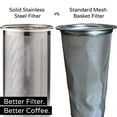 thumbnail image 2 of Coffee Filter for Wide Mouth Jar, 304 Stainless Steel,Ultra Fine Mesh,Tea and Fruit infus C3934, 2 of 5