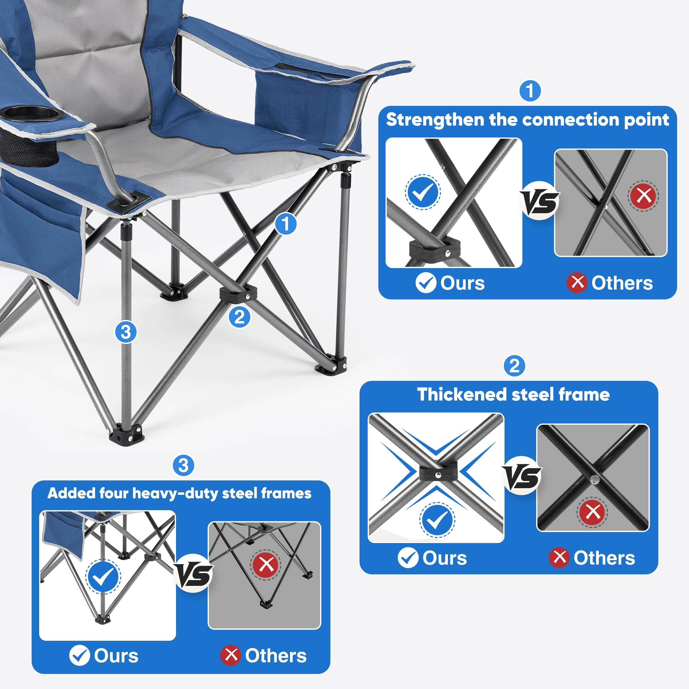 GIANNA Heavy-Duty Outdoor Folding Chair – Oversized Comfort with 300-500 lbs Support, Cushioned Back & Arms, Collapsible Design with Cup Holder for Camping, Sports & Backyard Relaxing