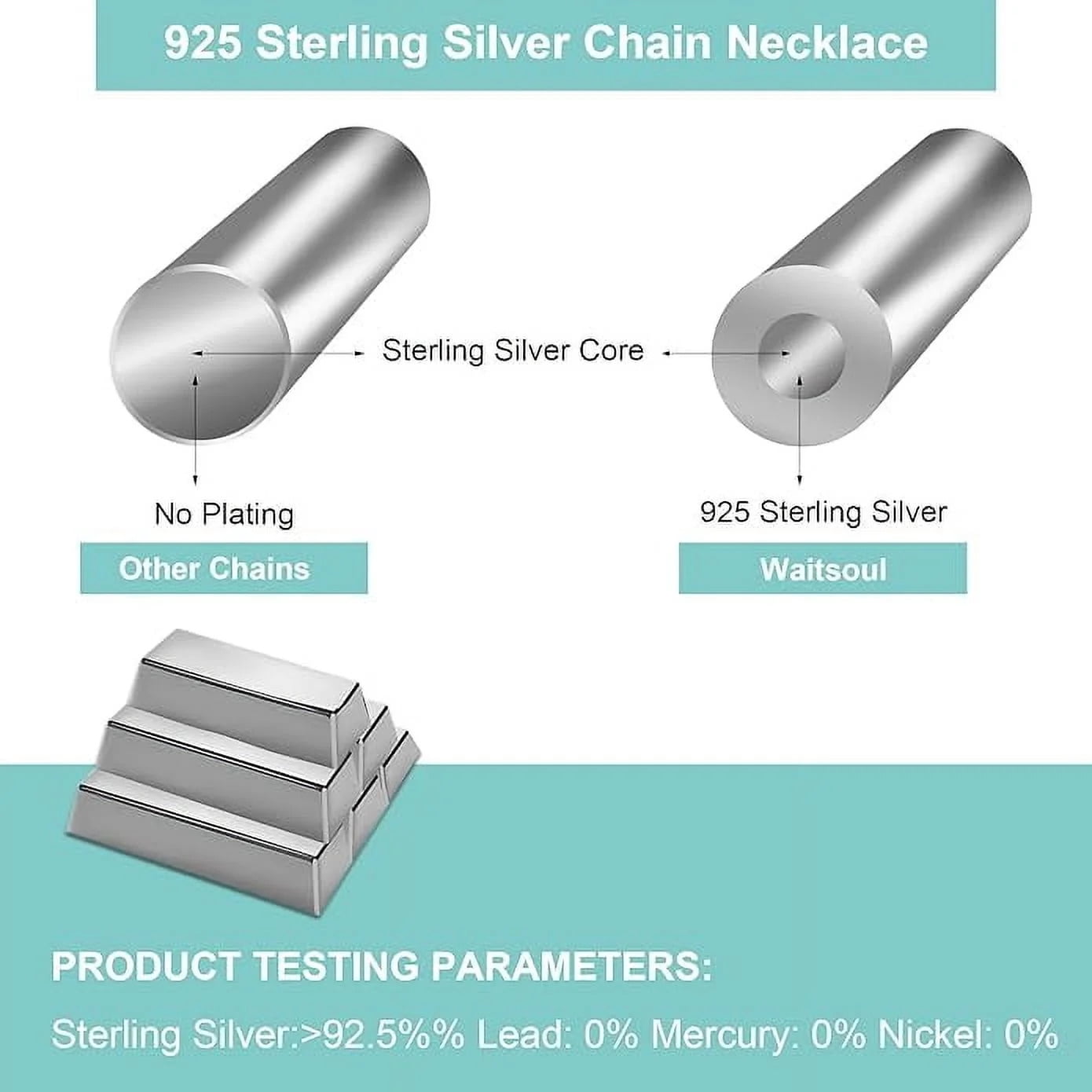 Bling Trax Silver-Plated Diamond-Cut Rope Chain Necklace, Silver-Tone Cadena Plateada for Men & Women, 2.1mm, 2.7mm, 3.8mm