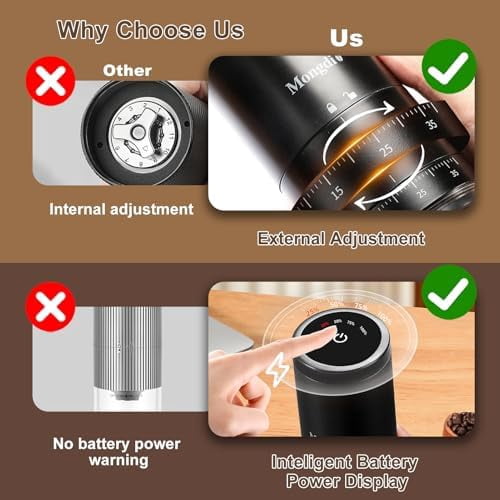 Portable Electric Burr Coffee Grinder with 38 Adjustable Settings, Conical Burr Coffee Grinder with LED Display, USB Charging, Ceramic Core, for Home, Space Black