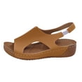 thumbnail image 3 of IUJSOY Sandals for Women 2025 Wedges Comfort Platform Beach Shoes Slingback Casual Walking Shoes, 3 of 8