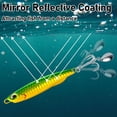 thumbnail image 5 of Dr.Fish 3 Pack Jigging Spoons Metal Casting Jigs Bladed Treble Hooks Saltwater Casting Spoons Surf Fishing Trolling Lures Vertical Diamond Jigs Mackerel Striper Bluefish Lures, 5 of 6