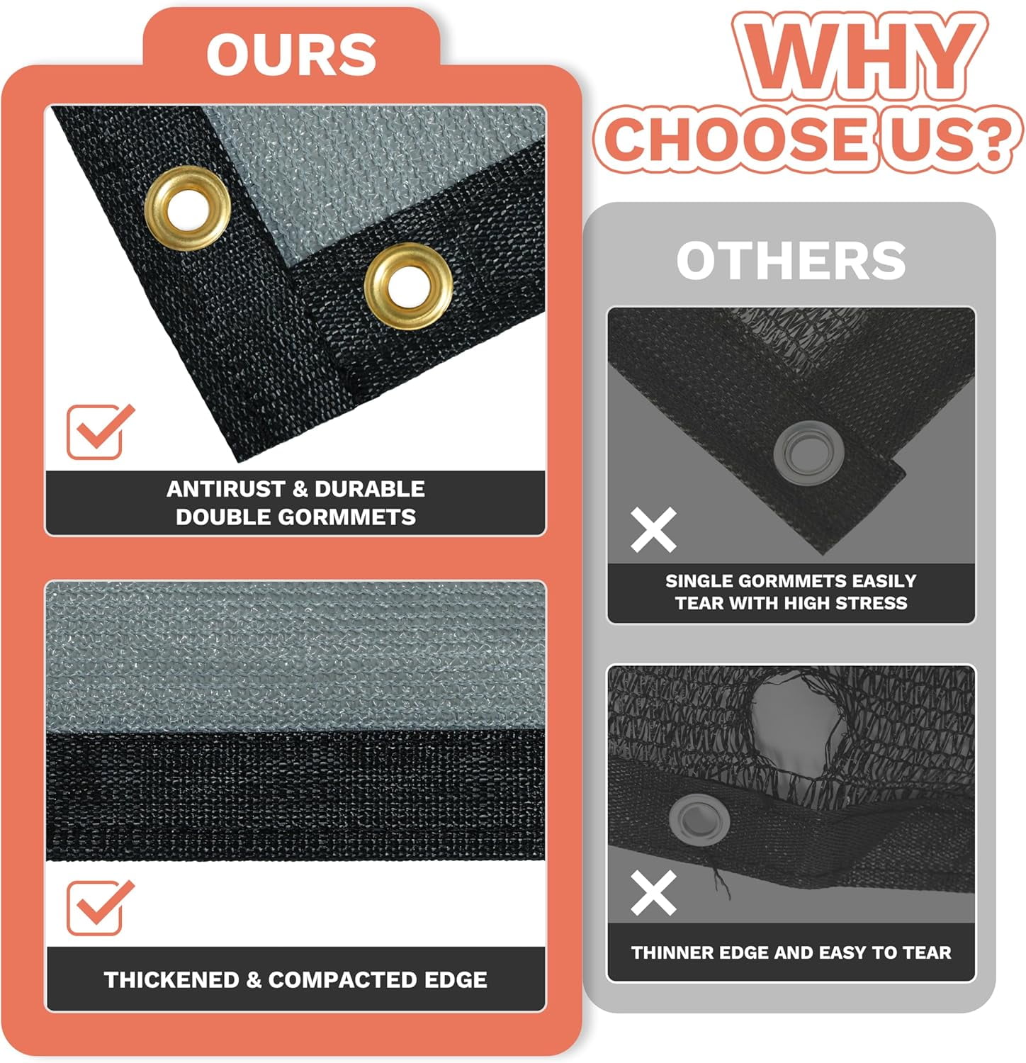 AMGO 5' x 10' Black Custom Size Shade Cloth with Grommets - 90% Sunblock, Durable Mesh Fabric Tarp for Dog Kennel Cover, Fence Privacy Screen, Blackhouse, Chicken Coop & Pet Playpen