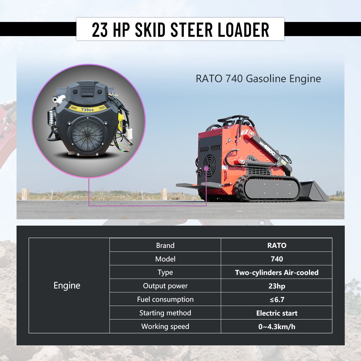 HUAYEE HY480C Mini Skid Steer Loader 23HP V-Twin Gas Engine - Tracked, Stand-On, Triple Pump Triple Valve - w/ Log Grapple & Delivery/Unloading Included