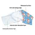 thumbnail image 3 of JANGSLNG Male Dog Diaper Lightweight Dog Wraps Cartoon Print Fastener Tape Washable Dog Diaper Elastic Trim Dog Belly Band Pet Menstrual Pants, 3 of 8