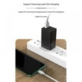 thumbnail image 3 of 65w Fast Charger Phone Charger USB Charger USB Charging Station Cell Phone Chargers & Power Adapters Fast Charging Block Charger Station USB Power Adapter for  Charger Type C Charger, 3 of 9