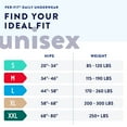 thumbnail image 3 of Prevail Per-Fit Extra Disposable Underwear Pull On with Tear Away Seams X-Large, PF-514/1, 41, 20 Ct, 3 of 7