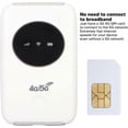 thumbnail image 3 of 4G LTE WiFi Modem, Unlocked 5G WiFi Mobile Hotspot WiFi Router with SIM Card Slot and Micro USB 300Mbps High Speed Portable Travel Hotspot for Travel,, 3 of 5