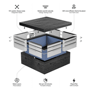 Wave Garda 4-Person Square Eco-Foam Hot Tub | 70-Jet Massage & Wi-Fi Eco Heater | Flint Gray