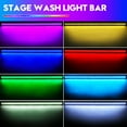 thumbnail image 4 of 336LED RGB Wall Wash Light Strobe Effect Stage Lighting DMX DJ for Disco Party Bar,2pcs, 4 of 9