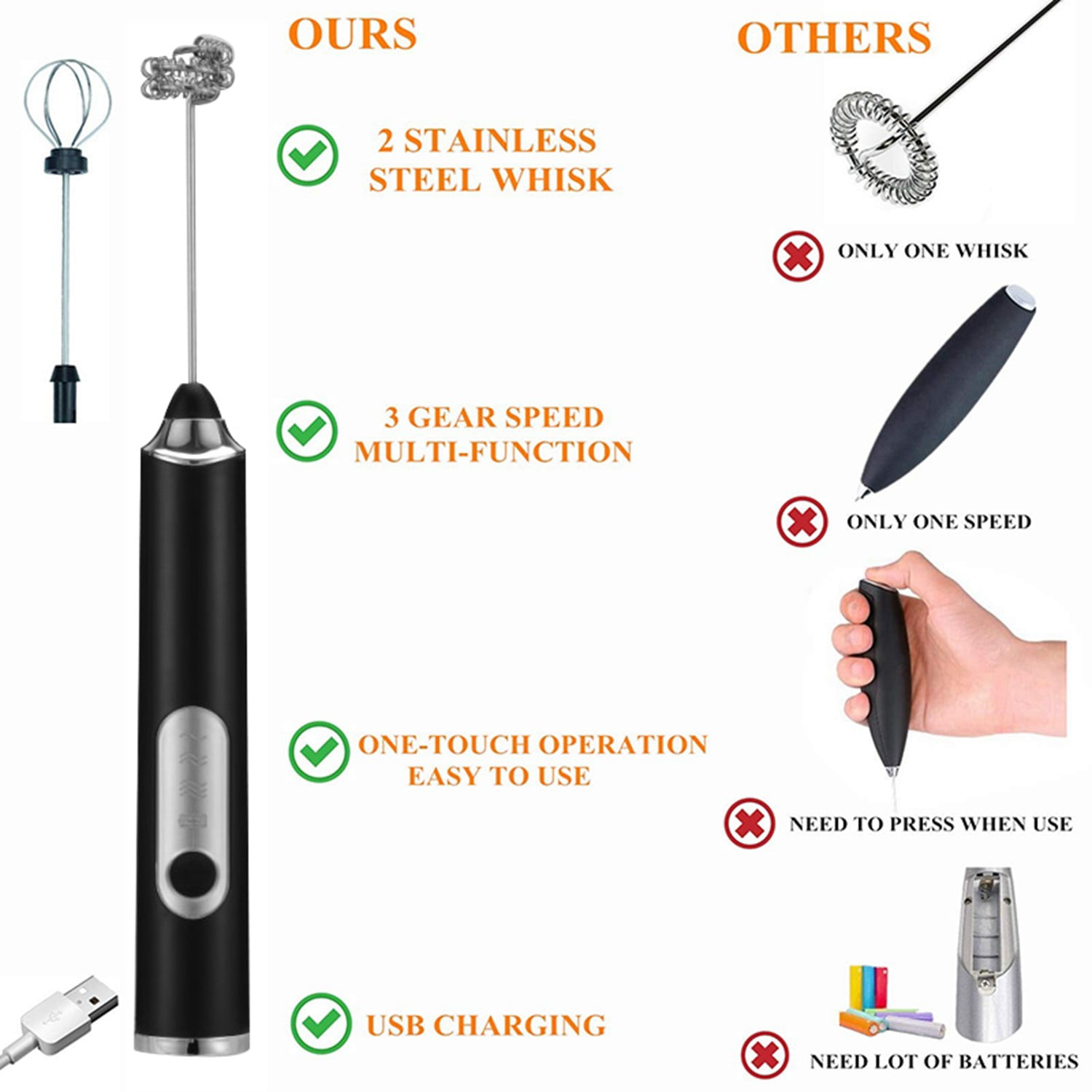 Rechargeable Handheld Milk Frother, Black, Electric Whisk, Coffee Frother  Mixer With 2 Interchangeable Stainless Steel Whisks, 3 Speeds
