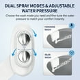 thumbnail image 3 of Atzeste Ultra-Slim Bidet, Dual Nozzle Self-Cleaning, Non-Electric Bidet for Toilet Seat Attachment, Adjustable Water Pressure, Rear Feminine Wash Fresh Water Sprayer, Stainless Steel Inlet Badays, 3 of 11