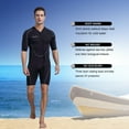thumbnail image 3 of Seaskin 3mm Shorty Wetsuit Front Zip for Mens and Womens, 3 of 4