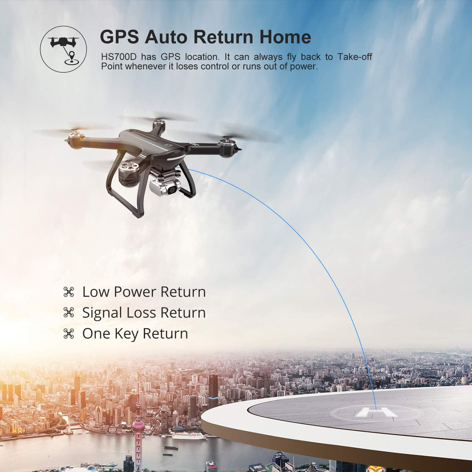 Holy Stone HS700D RC Drohne mit 5g WIFI 2K HD Kamera GPS FPV Quadrocopter Drone