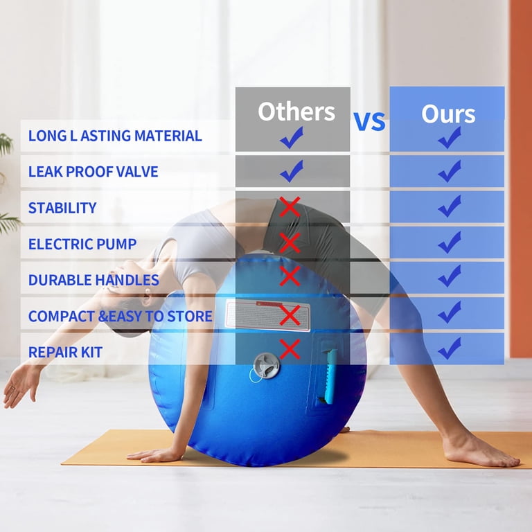 Prevention and maintenance tips