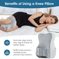 thumbnail image 3 of KAIPARA Knee Pillow for Side Sleepers, Memory Foam Knee Support Pillow, Comfortable Leg Pillow for Side Sleeping with Adjustable Strap, Relief for Sciatica, Back, Hips, Knees, Joints, Gray, 3 of 9