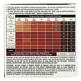 thumbnail image 4 of Light Mountain Natural Hair Color and Conditioner - Burgundy - 4 fl oz, 4 of 6
