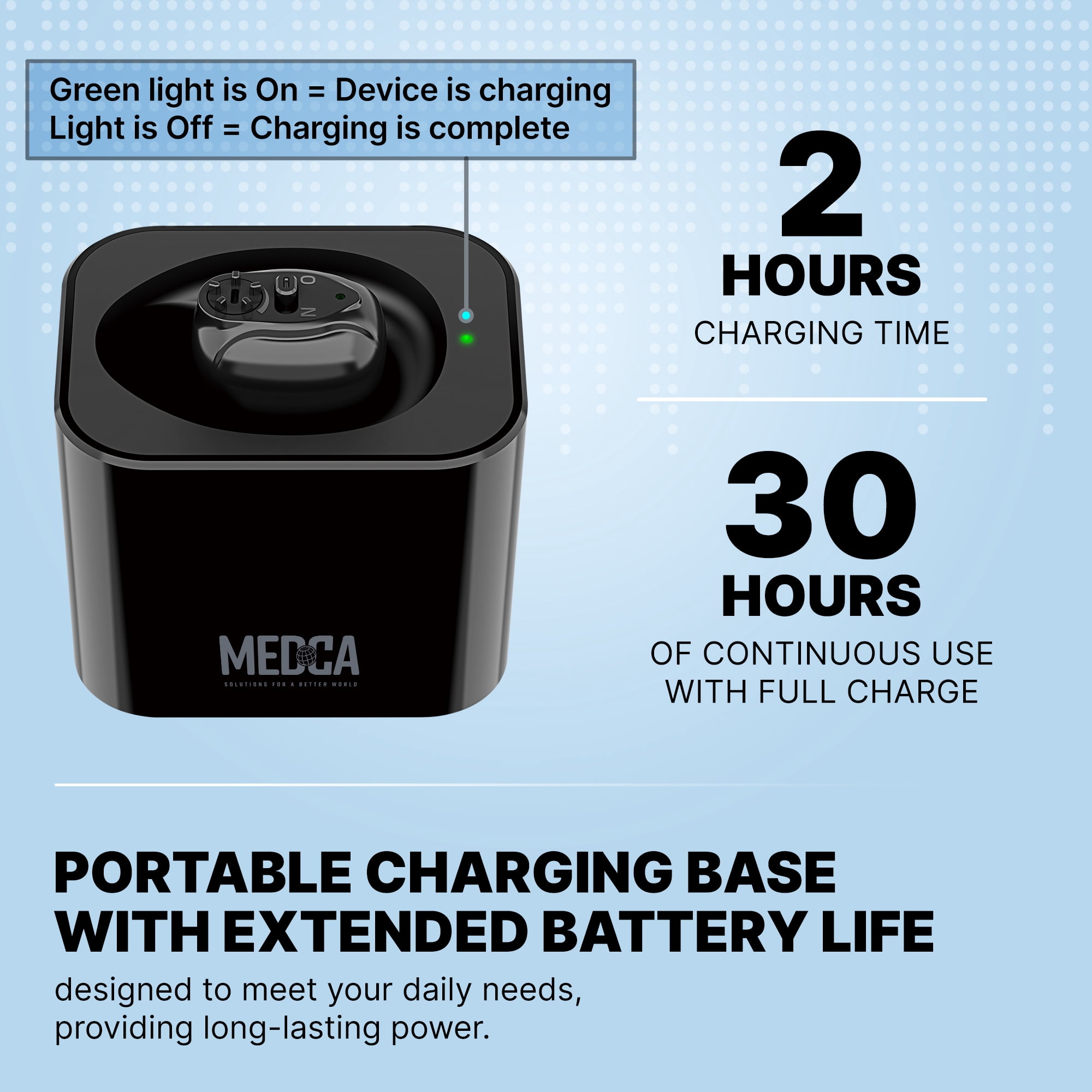 MEDca Digital Hearing Aid Rechargeable - HD Sound Hearing Amplifier for Adults and Seniors w/Charging Base, Intelligent Noise Reduction - Single Hear Assist Unit for Either Right or Left Ear, Black
