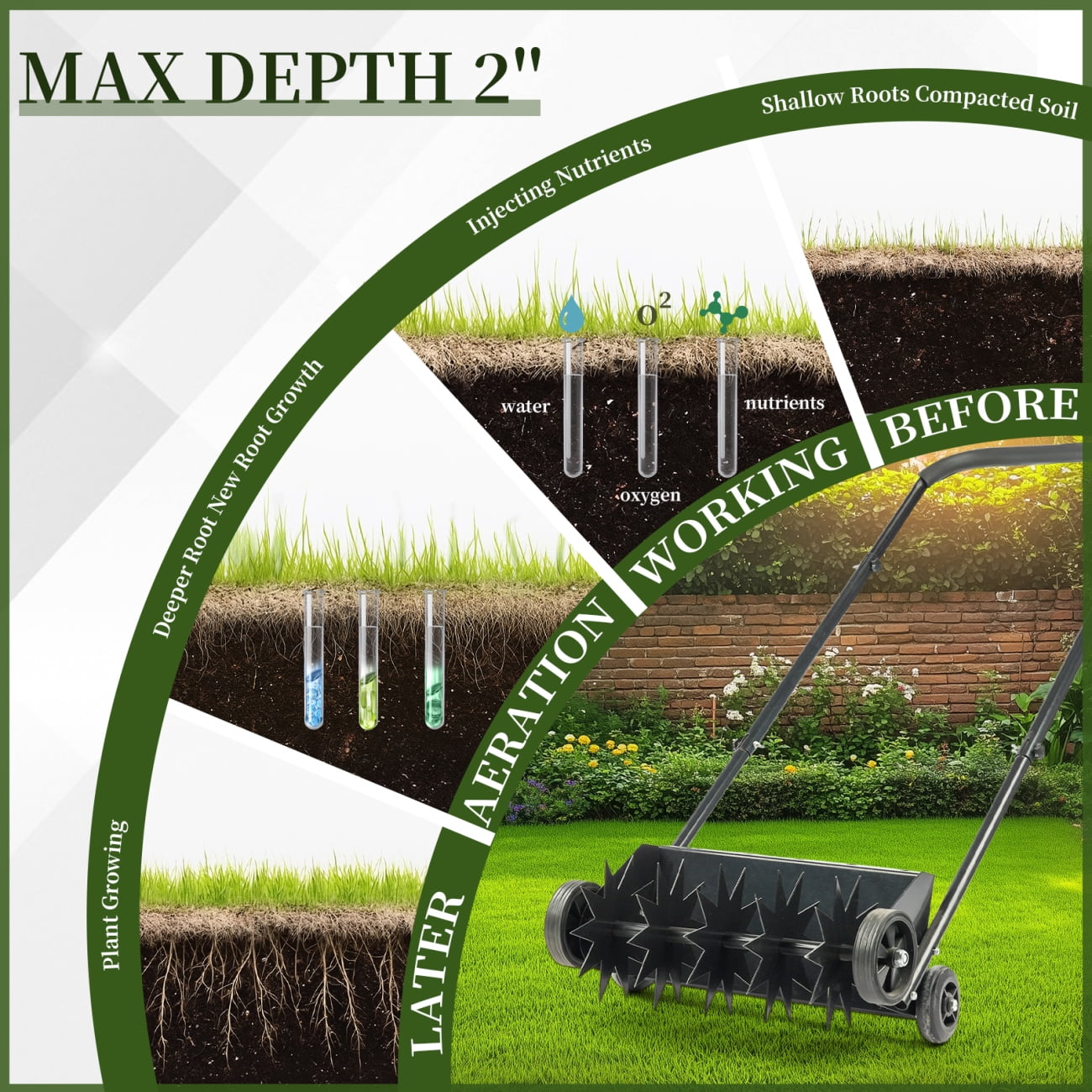 19-Inch Push Spike Aerator, Heavy Duty Rolling Lawn Aerator, Rotary Spike Lawn Aerator, Manual Aeration Equipment with U-shaped Steel Handle, Suitable for Lawns, Garden, and Yard Grass Aeration, Black