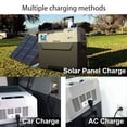 thumbnail image 2 of ACOPower HY-X40A 42 qt. LionCooler X40A Portable Solar Fridge Freezer, 2 of 81