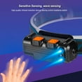 thumbnail image 3 of Guardoinrt Camping Headlight Waterproof Headlamp Flashlight Fishing Head Torch Type 3, 3 of 6