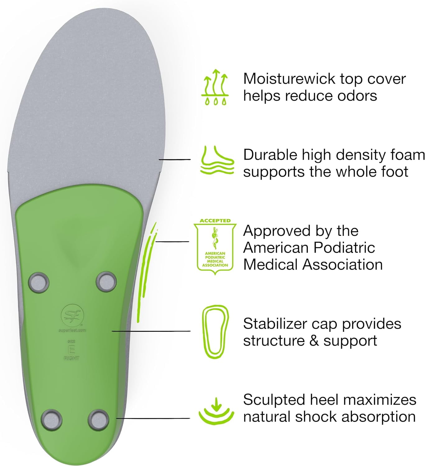 Superfeet All-Purpose Support High Arch Insoles (Green) - Size E - Trim ...