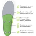 Superfeet AllPurpose Support High Arch Insoles (Green) Size E TrimtoFit Orthotic Shoe