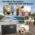 thumbnail image 6 of Portable AM FM Radio with Great Reception, Battery Operated Radio Handheld Transistor Radios with Big Speaker and Standard Earphone Jack, Knob Switch Small Gifts for Seniors Emergency, Indoor Outdoor, 6 of 9