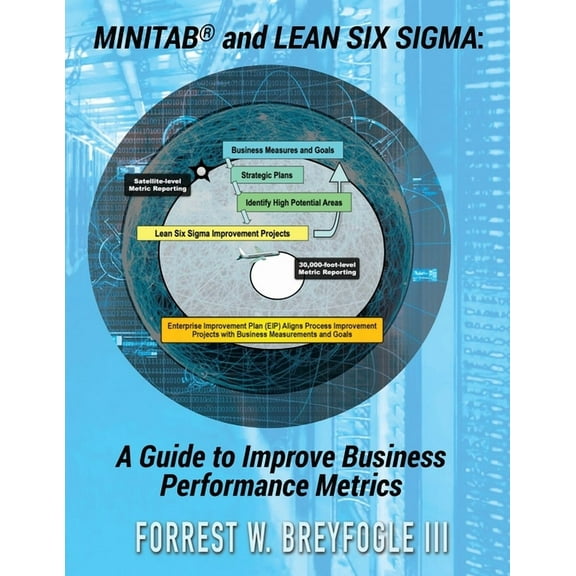 Minitab(R) and Lean Six Sigma: A Guide to Improve Business Performance Metrics, (Paperback)