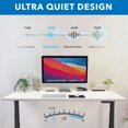 thumbnail image 3 of Ultimate Dual Motor Electric Standing Desk with 48" Tabletop, 3 of 10