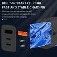 thumbnail image 5 of MesaSe Cell Phone USB Adapter 5V2.4A Power Adapter Double TYPE-C And 1USB Charging Plug Suitable For Mobile Phones Tablets Mice Headphones And Other Electronic Devices US, 5 of 5