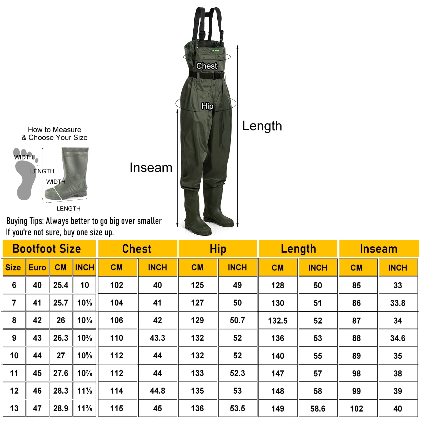Dr.Fish Waterproof Chest Waders with Boots for Fishing, Gardening, Farming, Hunting